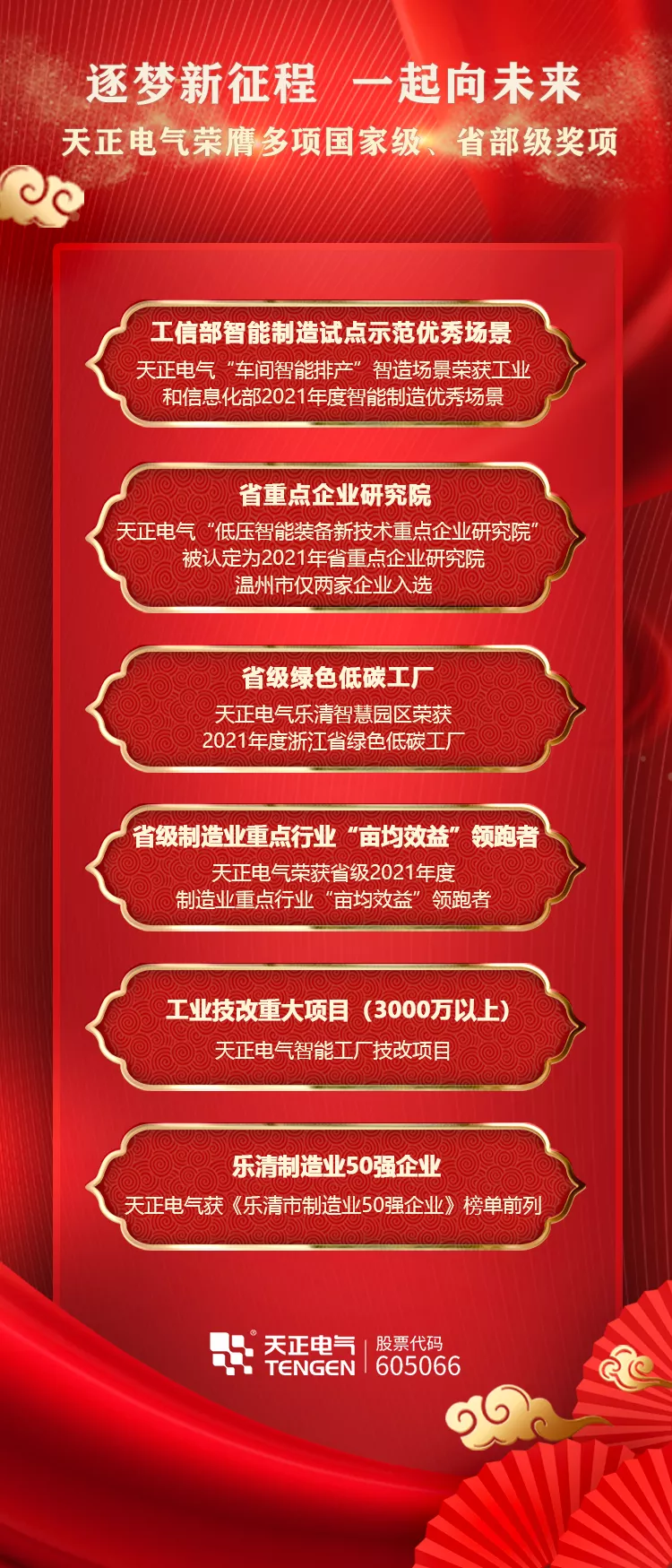 新春开门红!ky开元888荣膺多项政府嘉奖